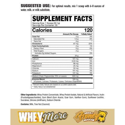 Axe & Sledge Whey More