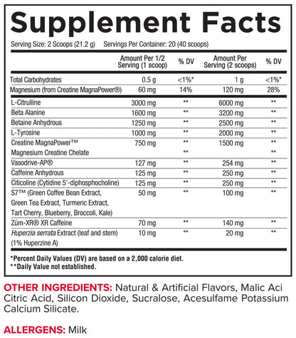 Core Nutritionals FURY - Victorious Fitness Supplements Hervey Bay