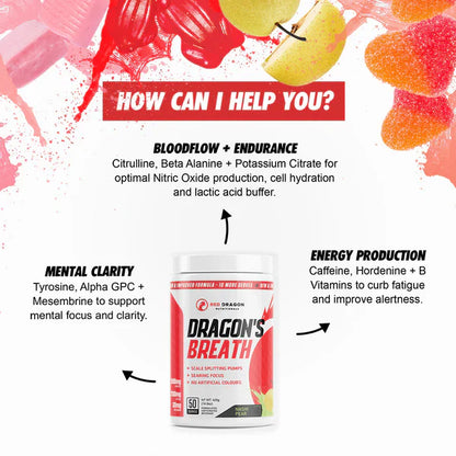 Red Dragon Nutritionals Dragon Breath