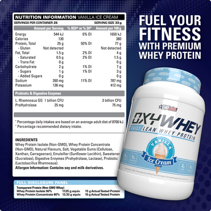 EHP Labs Oxywhey - Victorious Fitness Supplements Hervey Bay