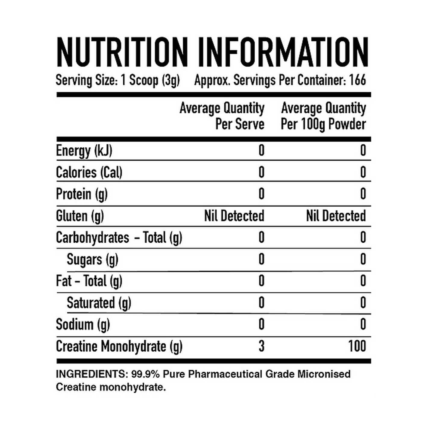 Trusted Nutrition Creatine Monohydrate - Victorious Fitness Supplements Hervey Bay