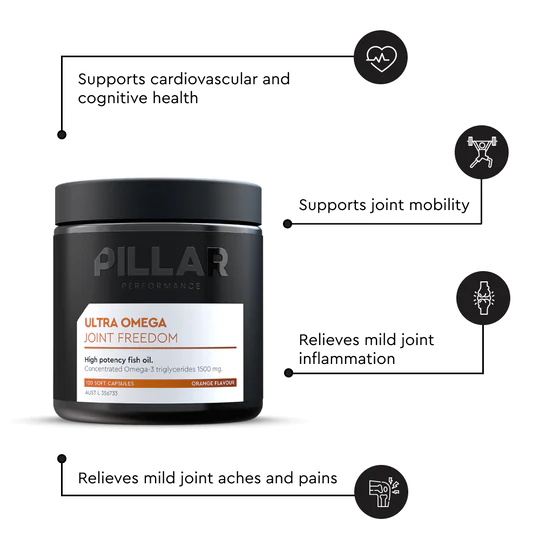 Pillar Performance Ultra Omega Fish Oil - Victorious Fitness Supplements Hervey Bay