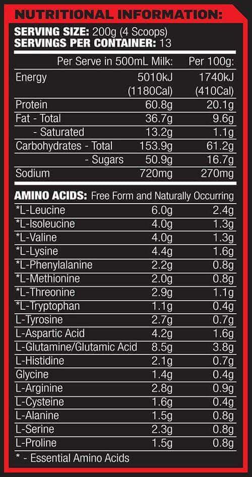 Max's Absolute Mass - Victorious Fitness Supplements Hervey Bay