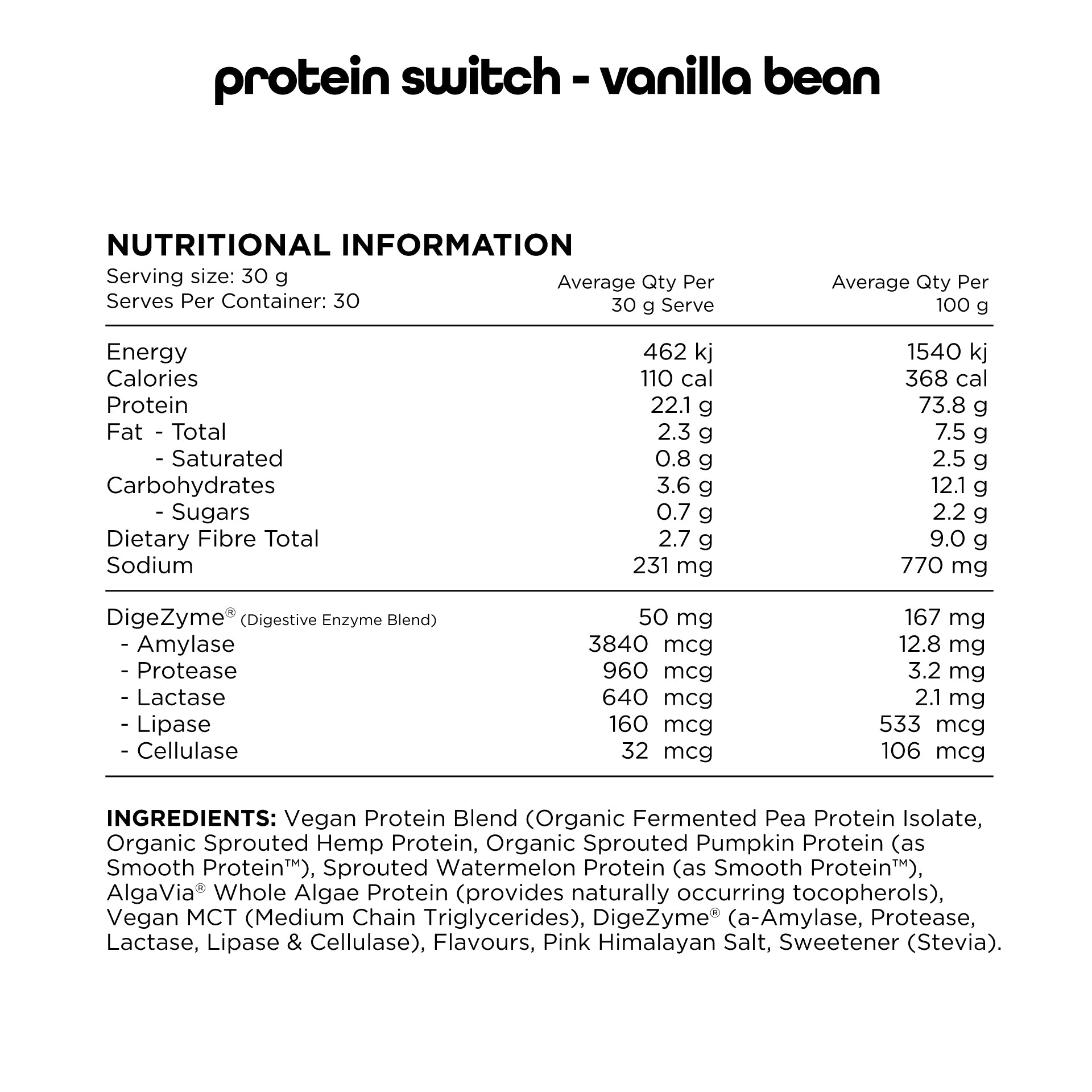 Switch Nutrition Protein Switch - Victorious Fitness Supplements Hervey Bay