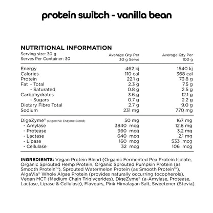 Switch Nutrition Protein Switch - Victorious Fitness Supplements Hervey Bay