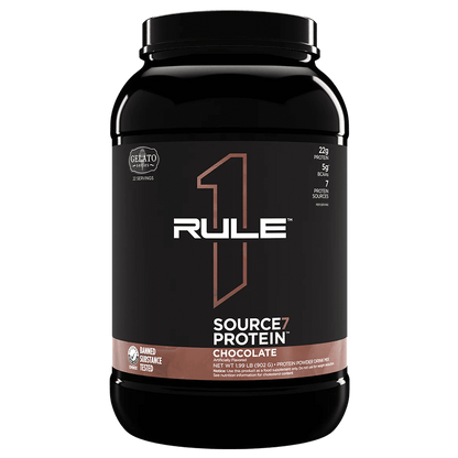 Rule 1 Source7 - Victorious Fitness Supplements Hervey Bay