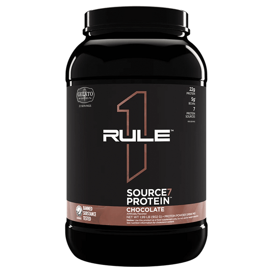 Rule 1 Source7 - Victorious Fitness Supplements Hervey Bay