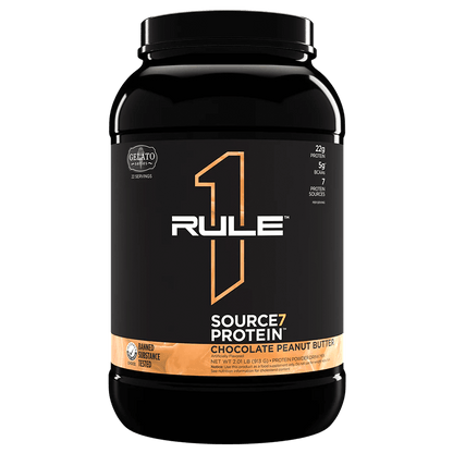 Rule 1 Source7 - Victorious Fitness Supplements Hervey Bay