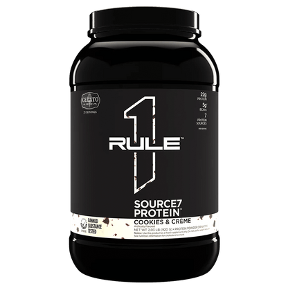 Rule 1 Source7 - Victorious Fitness Supplements Hervey Bay