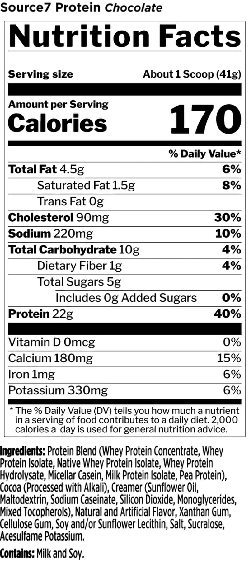 Rule 1 Source7 - Victorious Fitness Supplements Hervey Bay