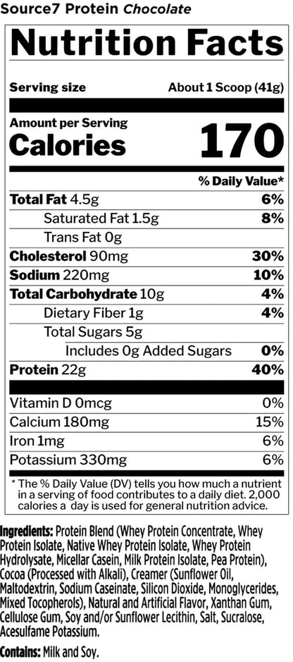 Rule 1 Source7 - Victorious Fitness Supplements Hervey Bay