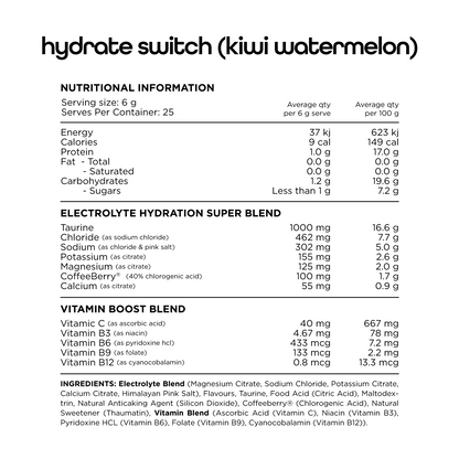 Switch Nutrition Hydrate - Victorious Fitness Supplements Hervey Bay