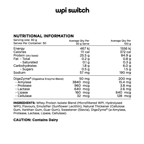 Switch Nutrition WPI - Victorious Fitness Supplements Hervey Bay